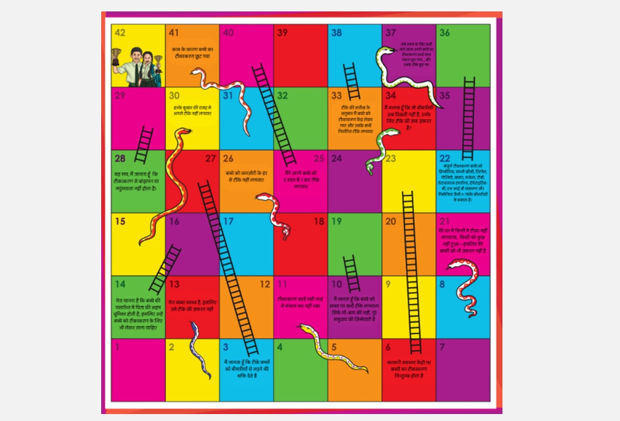 Snakes ladders