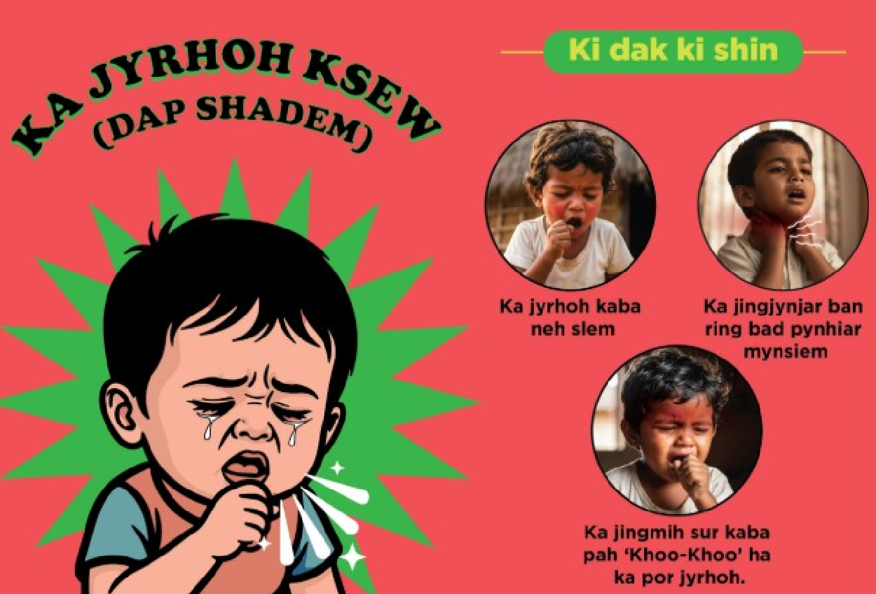 VPD Cards Khasi